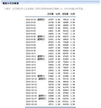 �˿���������ǧ������Ƶ��6���������ӳָ�Ӣ���ĳ��פ�۲���...