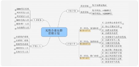 �߿Ƽ���Ʒ������Ƶ������Ѳ��7�ش�ɲ�ѡ������ ��������976Υ���ְ����...